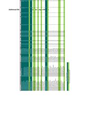 thumnail for s13059-014-0558-0-S8.docx