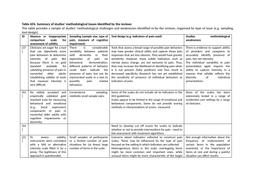 thumnail for 1471-2318-14-138-S6.docx