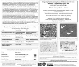 thumnail for DownsAdamo2014IntegratingRSwithSocioeconomicData20141217.pdf