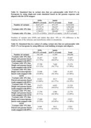 thumnail for s13059-014-0467-2-S1.pdf