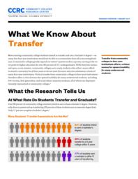 thumnail for what-we-know-about-transfer.pdf