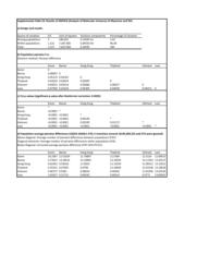 thumnail for 1471-2148-14-17-S3.pdf