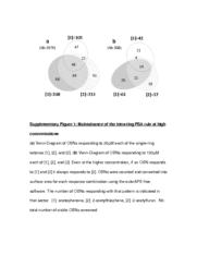 thumnail for ncomms11157-s1.pdf