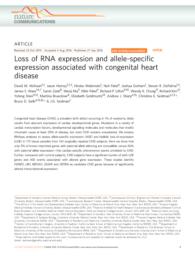 thumnail for ncomms12824.pdf
