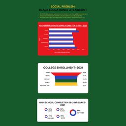 thumnail for A literature review informed by a systemic review methodology was conducted on ten studies , to answer the research question. (1).pdf