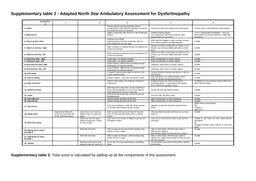 thumnail for table_e-2.docx