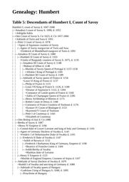 thumnail for index.html