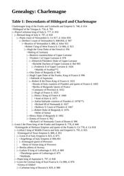 thumnail for index.html