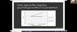 thumnail for COVID Research Lightning Talk_ Natalie Shook University of Connecticut.mp4
