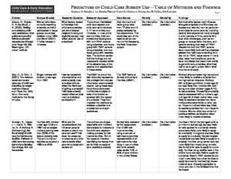 thumnail for 7903.pdf