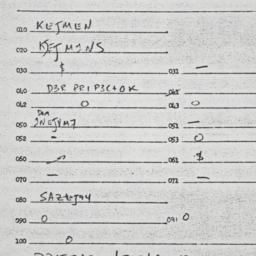 Eastern questionnaire, answ...
