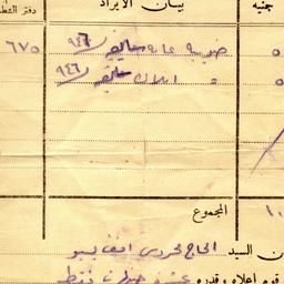 Property Tax Receipt