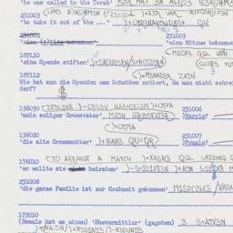 Western questionnaire, answ...