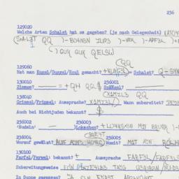 Western questionnaire, answ...