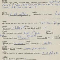 Western questionnaire, answ...