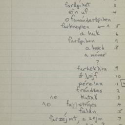 Eastern questionnaire, blue...