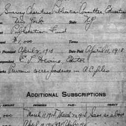 Carnegie General Donations,...