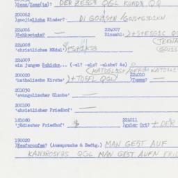Western questionnaire, answ...