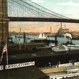 Brooklyn Bridge from New York.
