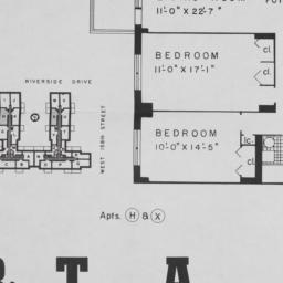 River Terrace Apartments, R...