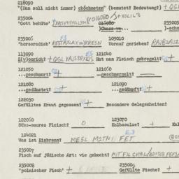 Western questionnaire, answ...