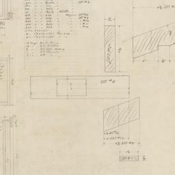 Trim details, sash schedule