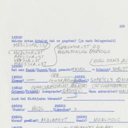 Western questionnaire, answ...