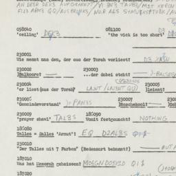 Western questionnaire, answ...