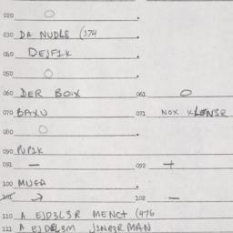 Eastern questionnaire, answ...