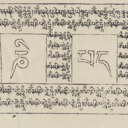 Woodblock print of Om mani ...
