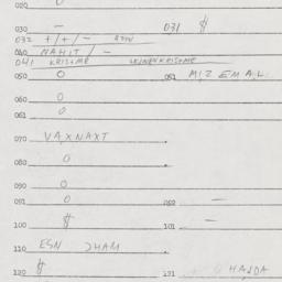 Eastern questionnaire, answ...