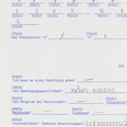 Western questionnaire, answ...