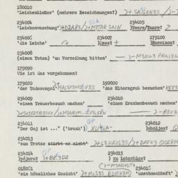 Western questionnaire, answ...