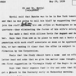 Memorandum from Charles Dol...