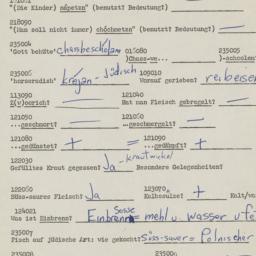 Western questionnaire, answ...
