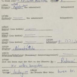 Western questionnaire, answ...