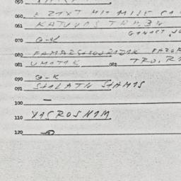 Eastern questionnaire, answ...