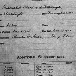Carnegie General Donations,...