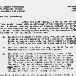 Letter from Arnold M. Rose ...