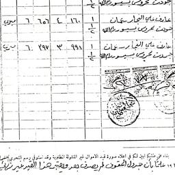 Land Registry