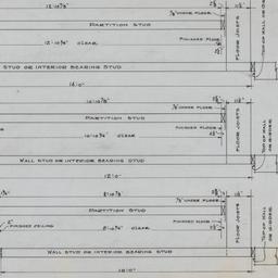 Stud, joist assembly detail