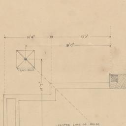 Rain basin plan