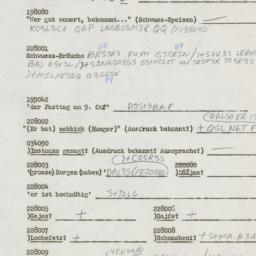 Western questionnaire, answ...