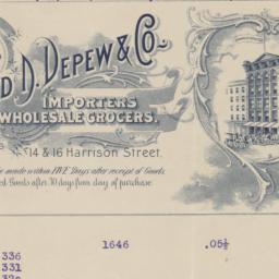 Edward D. Depew & Co. B...
