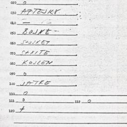Eastern questionnaire, answ...