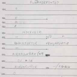 Eastern questionnaire, answ...