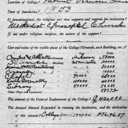 Carnegie Gifts and Grants t...