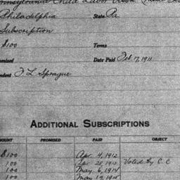 Carnegie General Donations,...