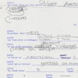 Western questionnaire, answ...