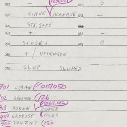 Eastern questionnaire, answ...